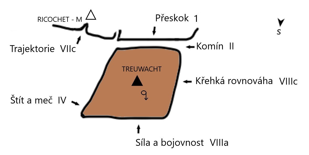 TREUWACHT topo